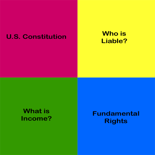 Understanding Tax Honesty